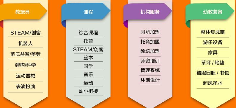 玩具展臺搭建公司分享-海外知名大牌踴躍參展-匯聚優質國際資源