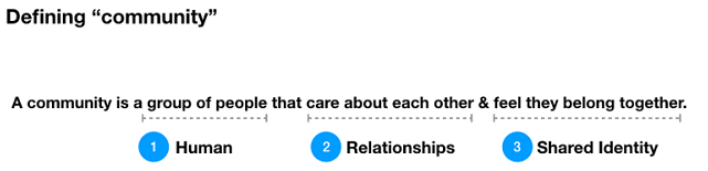  定期舉辦的系列活動與社群之間的區別